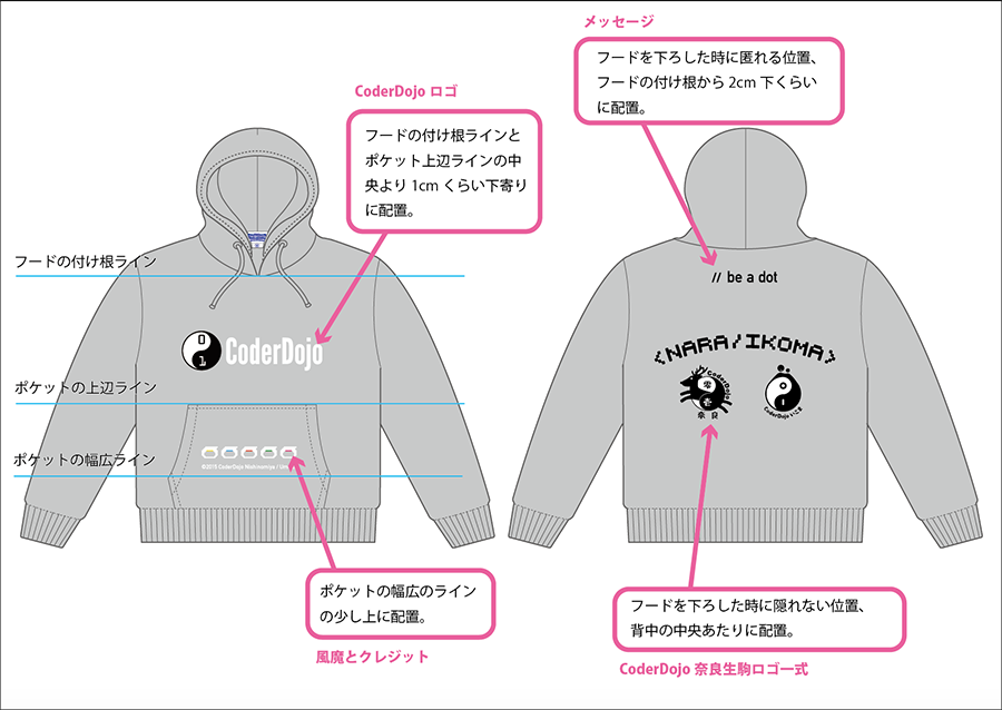 Coderdojo奈良 Coderdojo生駒のオリジナルパーカーを作りました Coderdojo奈良 Coderdojo生駒